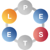 PESTLE Analysis (Classical)